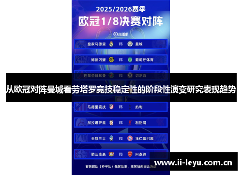 从欧冠对阵曼城看劳塔罗竞技稳定性的阶段性演变研究表现趋势