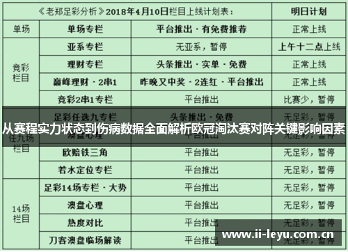 从赛程实力状态到伤病数据全面解析欧冠淘汰赛对阵关键影响因素
