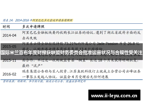 国际米兰宣布年度财报获联盟财务委员会批准运营状况与合规性受关注