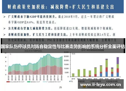 国家队伤停球员对阵容稳定性与比赛走势影响的系统分析全面评估